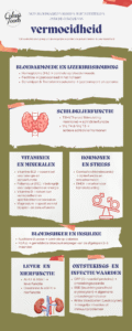 infografic over vermoeidheidklachten